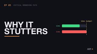 Reflow: the reason your animations stutter