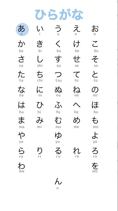 Japanese Alphabet Song (Hiragana) 🇯🇵🎶 #shorts #learnjapanese