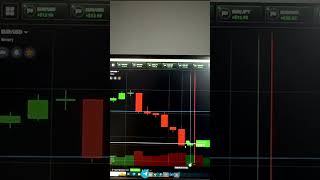 stockmarket binaryoptions binance binarytrading iqoption binary trading bitcoin  stock