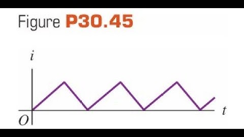 A Differentiating Circuit. The current in a resistanceless inductor is caused to vary with time as s