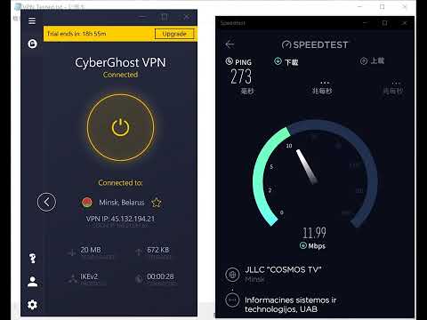 【CyberGhost VPN】Review Belarus