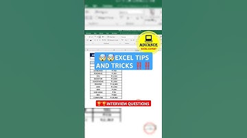 DATA CONVERT INTO PICTURE🔥||ADVANCE EXCEL 😎||#youtube #excel #shortsfeed #shorts #computer