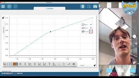Unit 5 - Conservation of Momentum Lab