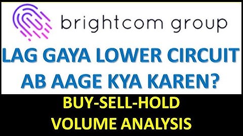 BCG Share price, Brightcom group share price, BCG share , BCG Share volume analysis, BCG Stock price