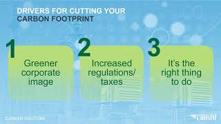 How to Reduce Carbon Emissions: Gas Turbine Air Filtration