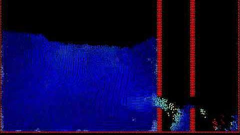CUDA test 2: Particle simulation