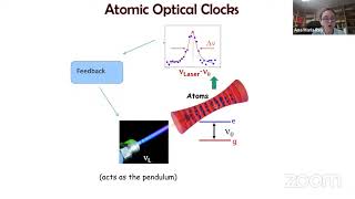 AMO Seminar: Ana Maria Rey (JILA/NIST/CU Boulder)