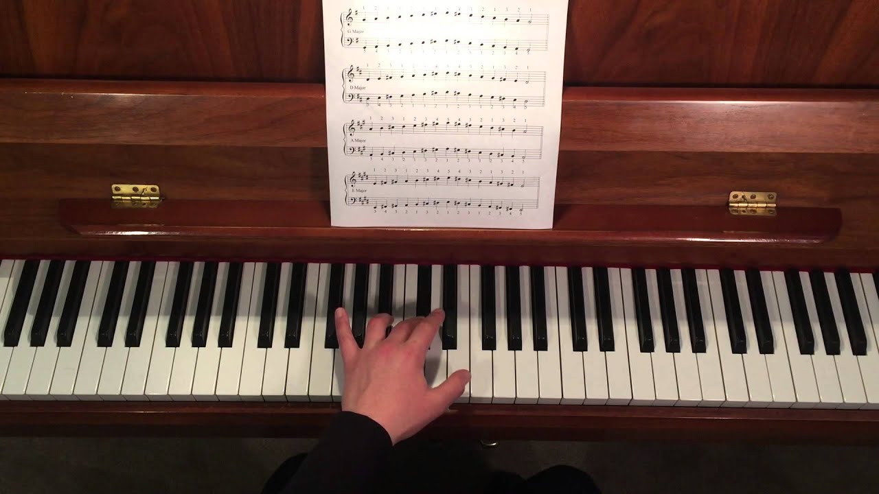 Piano Lessons E Major Scale Right Left Hand Youtube Piano Lessons E Major Scale Right Left Hand Youtube