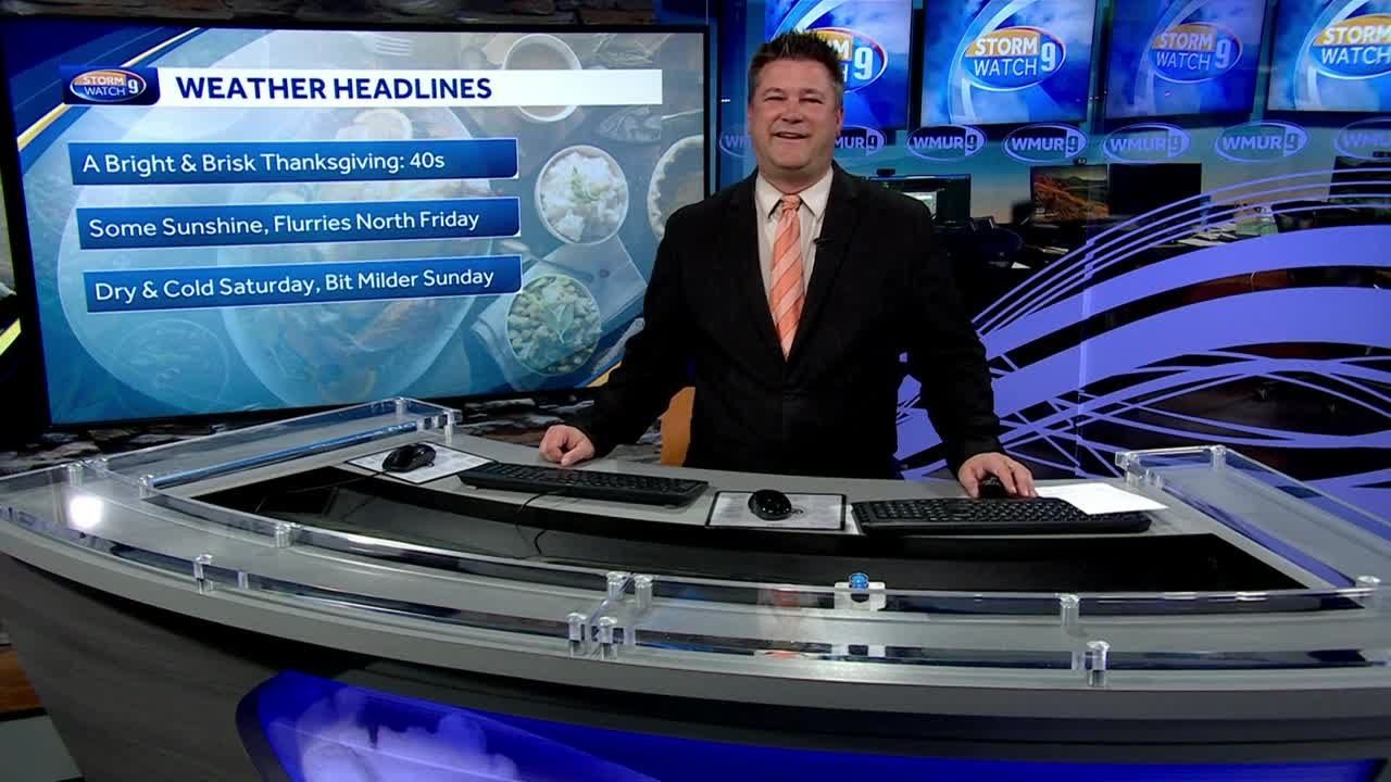 Video: Temps cooling off for the holiday weekend - YouTube