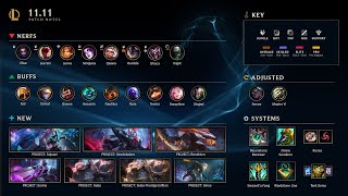 Patch 11.11 Rundown | League of Legends