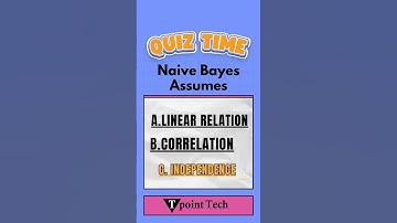 Machine Learning MCQ