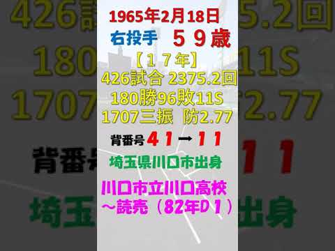 ผลสลากกินแบ่งรัฐบาล วันที่ 1 พย. 2567