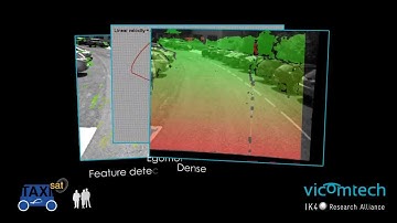 Real-time visual odometry and dense stereo matching