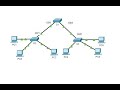3.5.5 Packet Tracer - Configure DTP @joy77772