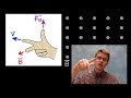 Magnetic Forces and Their Effects on Charged Particles
