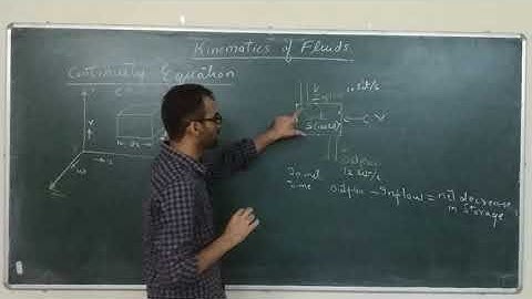 Fluid Kinematics - 3 [what is control volume and control system, Continuity Equation in 3D