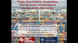 Triple Dissociation of Attention and Decision Computations Across Prefrontal Cortex