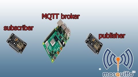 raspberry pi 4 mqtt broker | esp8266 mqtt publish  | Mosquitto MQTT Broker on a Raspberry Pi 4