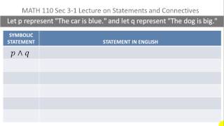 Famous Logic: Intro 01-Statements and Quantifiers Profile
