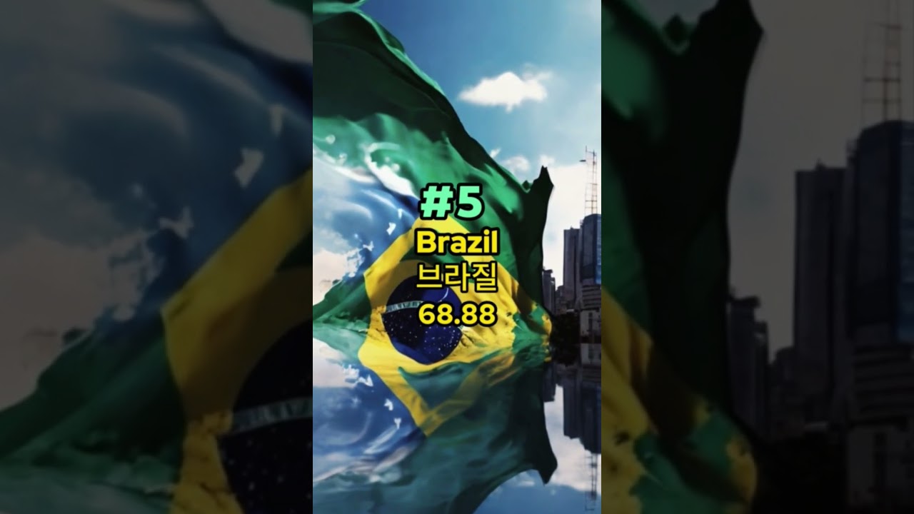 Топ-10😨  😰Мировой рейтинг преступности (2020 г.)?