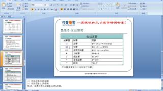 04 Java语言基础移位运算符