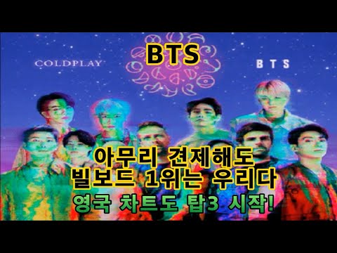 [해외반응] BTS 콜드플레이 마이유니버스 미국의 대형 음반사 견제에도 빌보드 1위 핫샷 데뷔 예상 #방탄소년단 #빌보드 #bts빌보드 #영국차트