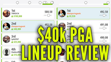 $40,000 DraftKings PGA Winning Lineup Review
