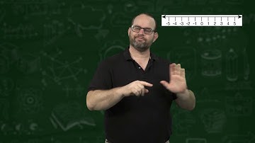 Math Concepts in ASL- #4 Integers