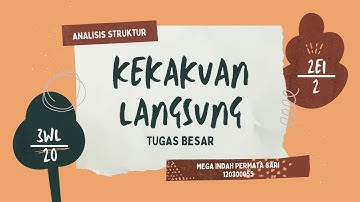 Analisis Struktur - Metode Kekakuan Langsung Dan Aplikasi LinPro