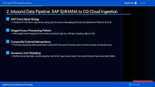 Salesforce CG Cloud TPM & SAP S/4HANA Deduction Matching Architecture! 🚀💰 | Ep 57