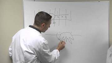 Mohs Technique for Skin Cancer Removal | Billings Clinic