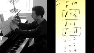 Grade 1 ABRSM sight reading help