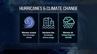 Climate Central's Climate Shift Index: Tropical Cyclones