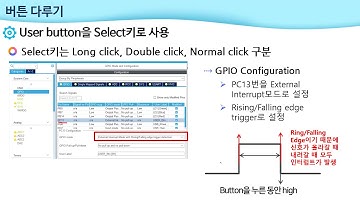8강 STM32 ADC+Timer 인터럽트, EXTI 심화