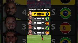 Top 5 - players with the most trophies in football history. #football #shortvideo #ronaldo #messi