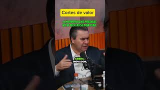 O pior conselho financeiro que existe. #dinheiro #riqueza #sucesso #mindset #empreendedorismo