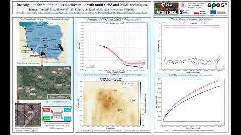 ID 252 Investigation For Mining Induced Deformation With Multi GNSS And InSAR Techniques