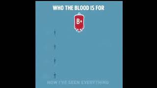فصائل الدم - Blood types??