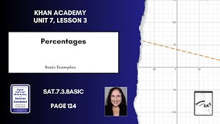 SAT.7.3.Basic: Percentages, page 124