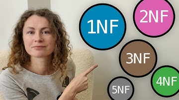 Database normalization NAILED - 1NF 2NF 3NF 4NF and 5NF normal forms