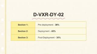 D-VXR-DY-02 Dell VxRail Deploy v3 Practice Test with Answer Explanations