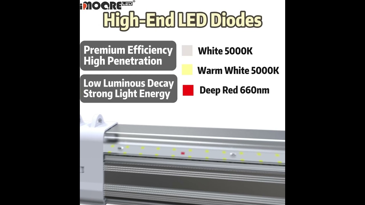 Under Canopy Light./led supplemental light.