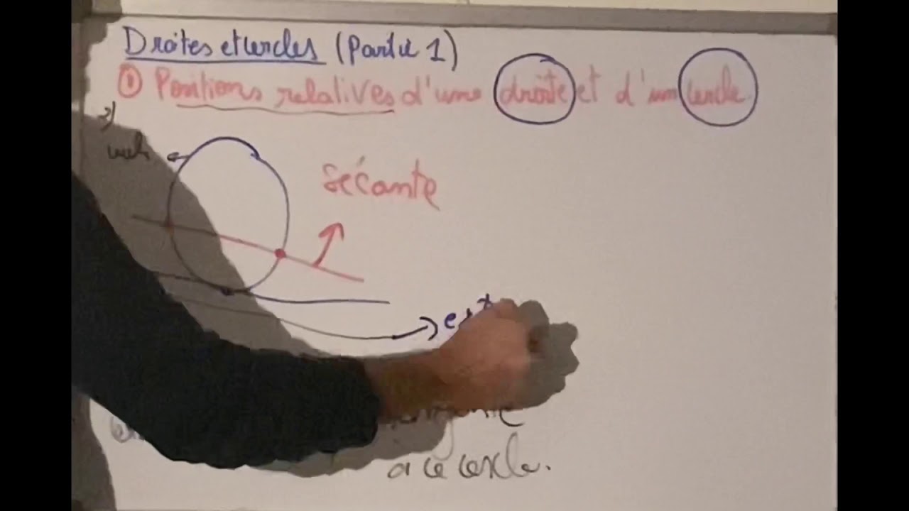 Eb9.Maths.Droites et cercles