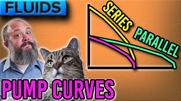 Series vs Parallel Pumps - How to Draw Pump Curve and System Curve