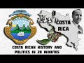 Brief Political History of Costa Rica