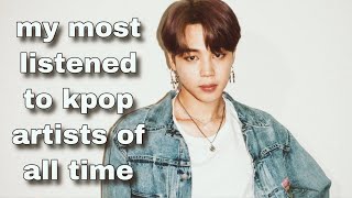 MY MOST PLAYED KPOP ARTISTS OF ALL TIME