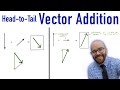 Mastering Vector Addition Through Visualizing Forces