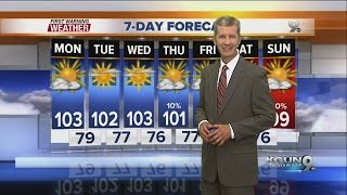 Cuyler Diggs KGUN9 First Warning Forecast for Sunday, August 16, 2015