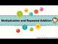 Understanding Multiplication and Repeated Addition