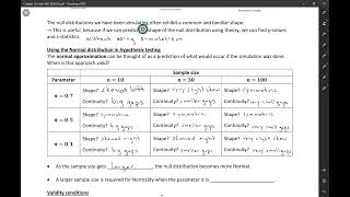 Celebrity STAT 2100H: Normal approximation Wealth